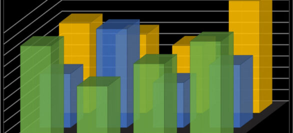 Printers Predict What The Markets Will Look Like In Five Years